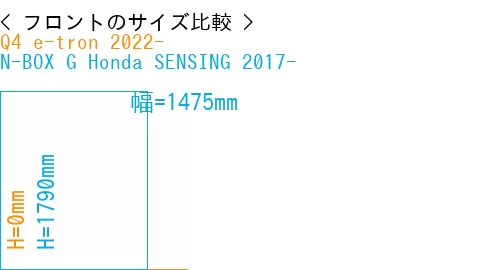 #Q4 e-tron 2022- + N-BOX G Honda SENSING 2017-